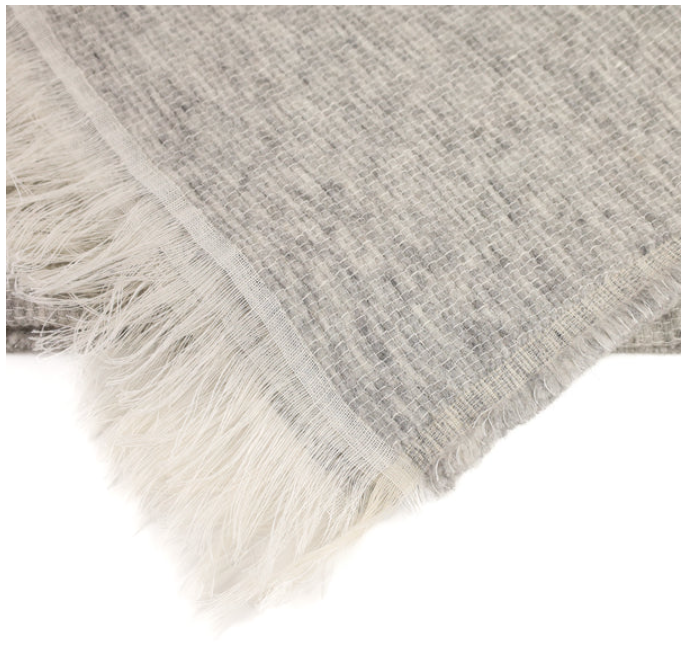 Allen Throw 106" x 55"